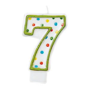 FET chandelle d'anniversaire a pois 7